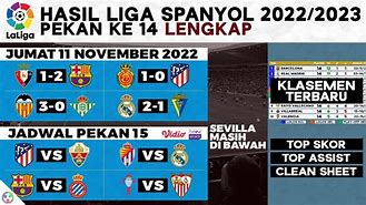 Hasil Liga Spanyol 1