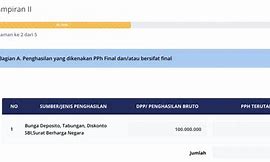 Slot Sedekah 2M Berapa Persen Bunga Deposito